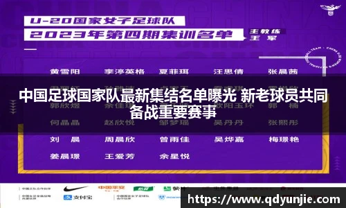 中国足球国家队最新集结名单曝光 新老球员共同备战重要赛事