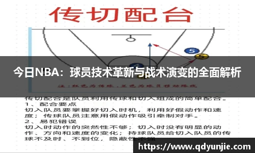 今日NBA：球员技术革新与战术演变的全面解析